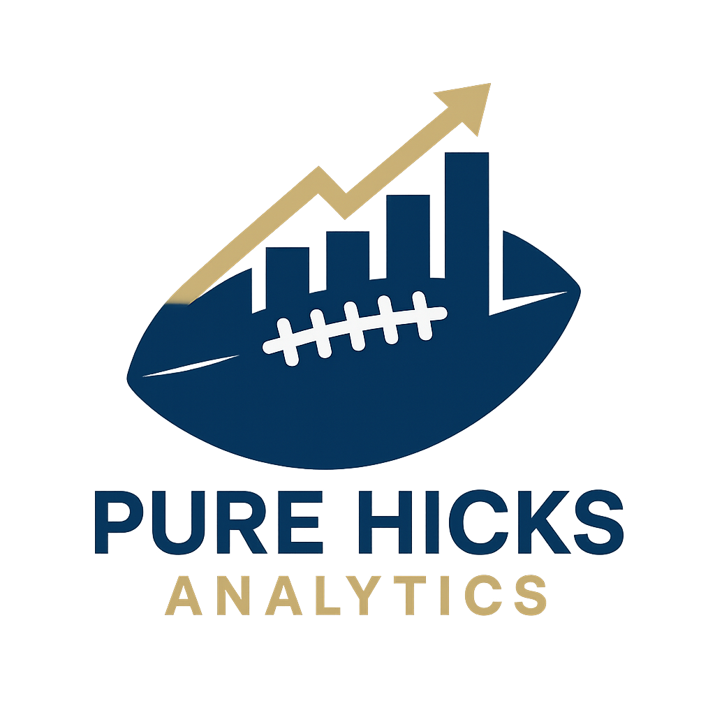 Pure Hicks Analytics
